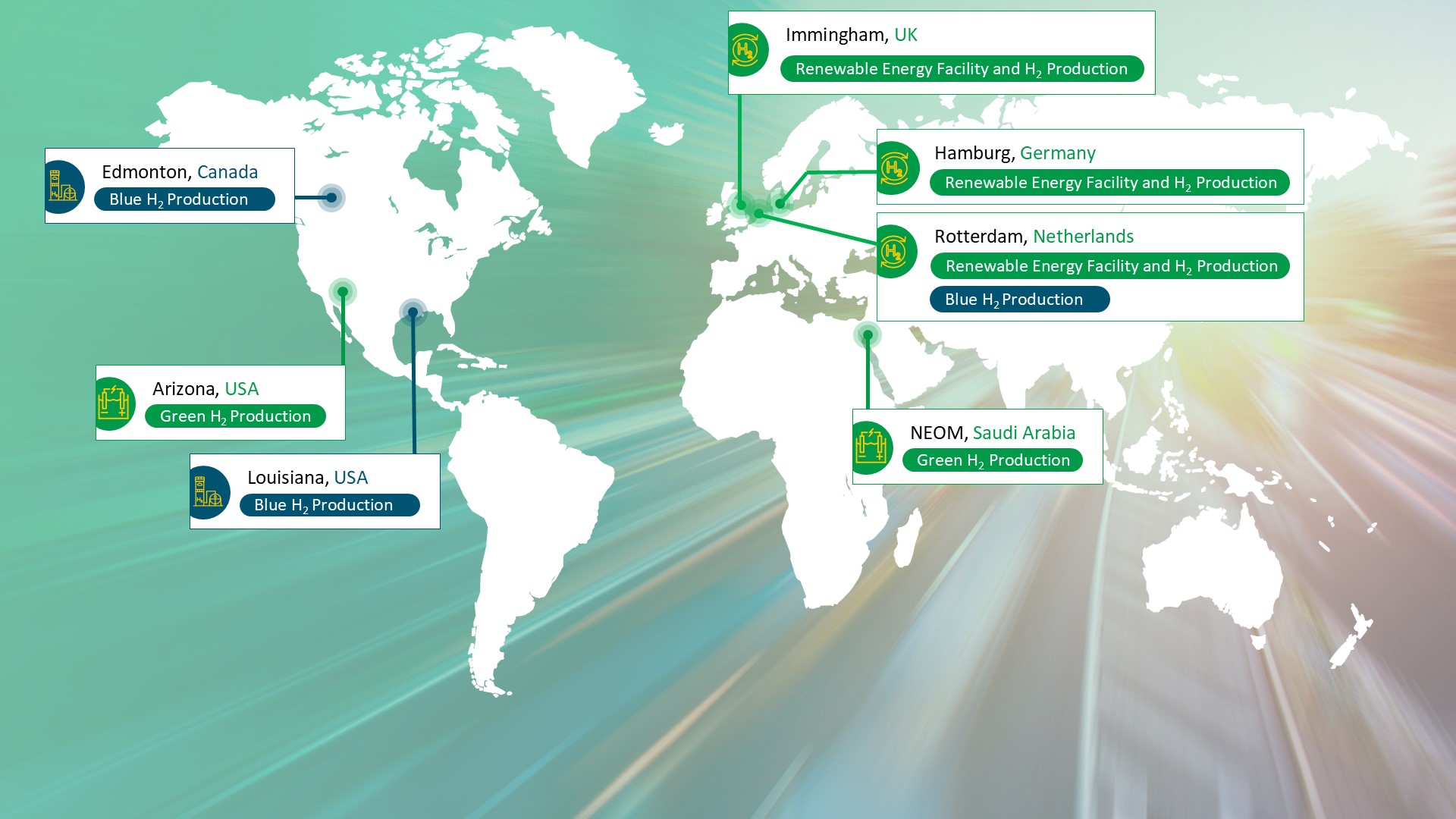 Map of Air Products projects supporting the energy transition: Edmonton, Canada-blue hydrogen production | Arizona-green hydrogen production | Louisiana-blue hydrogen production | Immingham, UK-RE facility and hydrogen production | Hamburg, Germany-RE facility and hydrogen production | Rotterdam, Netherlands-RE facility and hydrogen production and blue hydrogen production | NEOM, Saudi Arabia-green hydrogen production